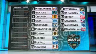 The 2025 NHL offseason so far: Updates, rumors, coaching changes, and more (featured)